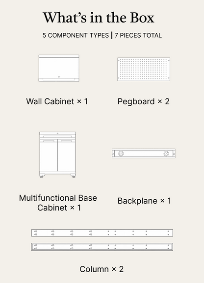 Gararich Tool Cabinet with Standard Top Cabinet & Base Cabinet Options Gararich